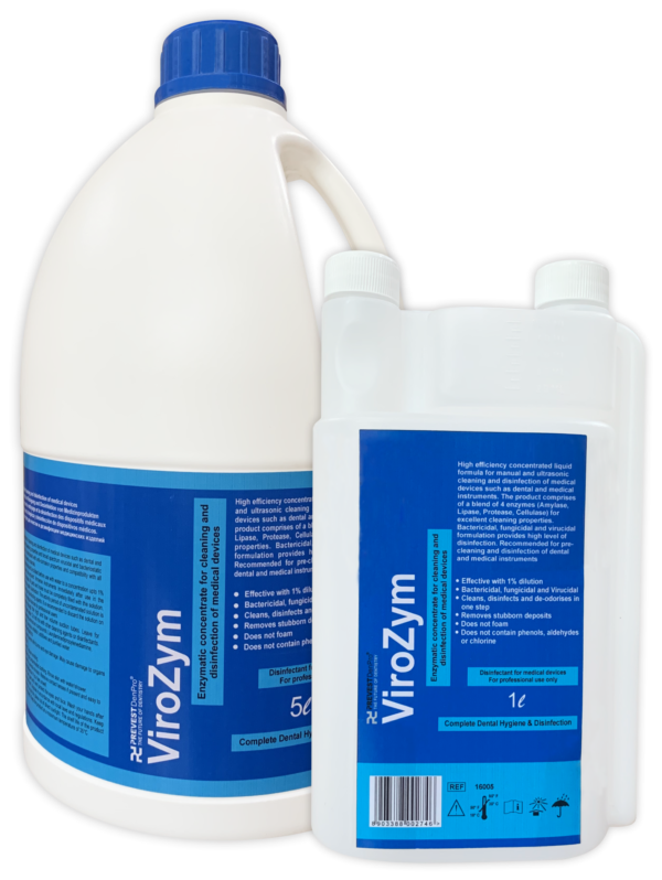 ViroZym